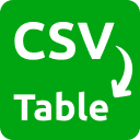 CSV Viewer Online